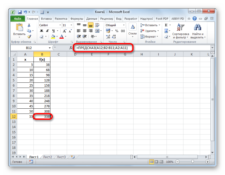 Результат вычисления функции ПРЕДСКАЗ в Microsoft Excel