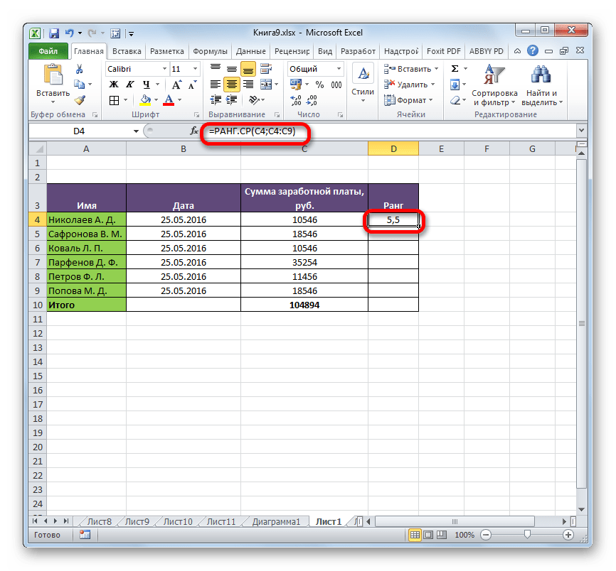 Результат вычисления функции РАНГ.СР в Microsoft Excel