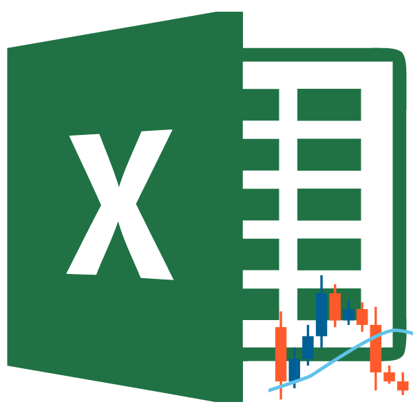 what-is-the-moving-average-in-excel