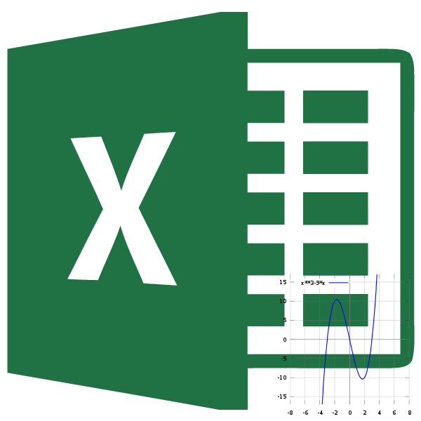 Табулирование функции в Microsoft Excel