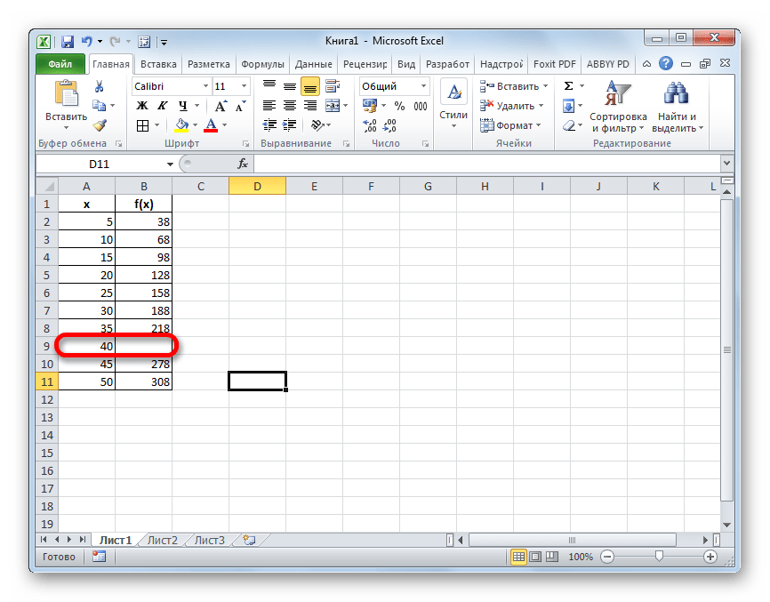 В таблице нет значения функции в Microsoft Excel