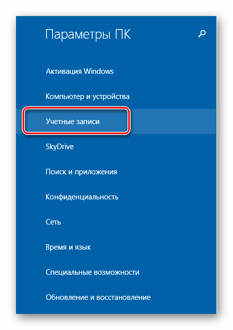 Windows 8 Учетные записи