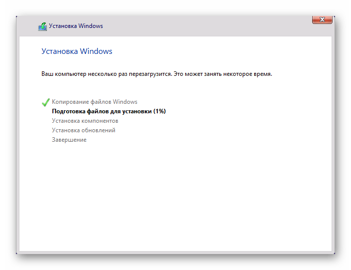 Windows 8 Установка системы