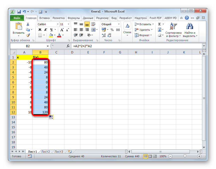 Зачения функции в Microsoft Excel