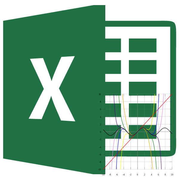 Аппроксимация в Microsoft Excel