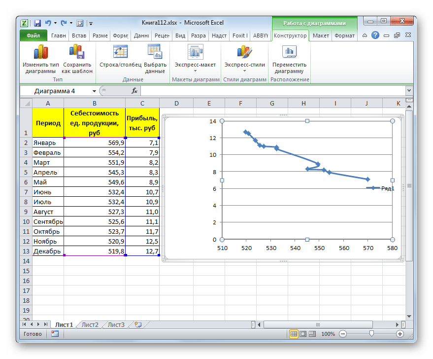 График построен в Microsoft Excel