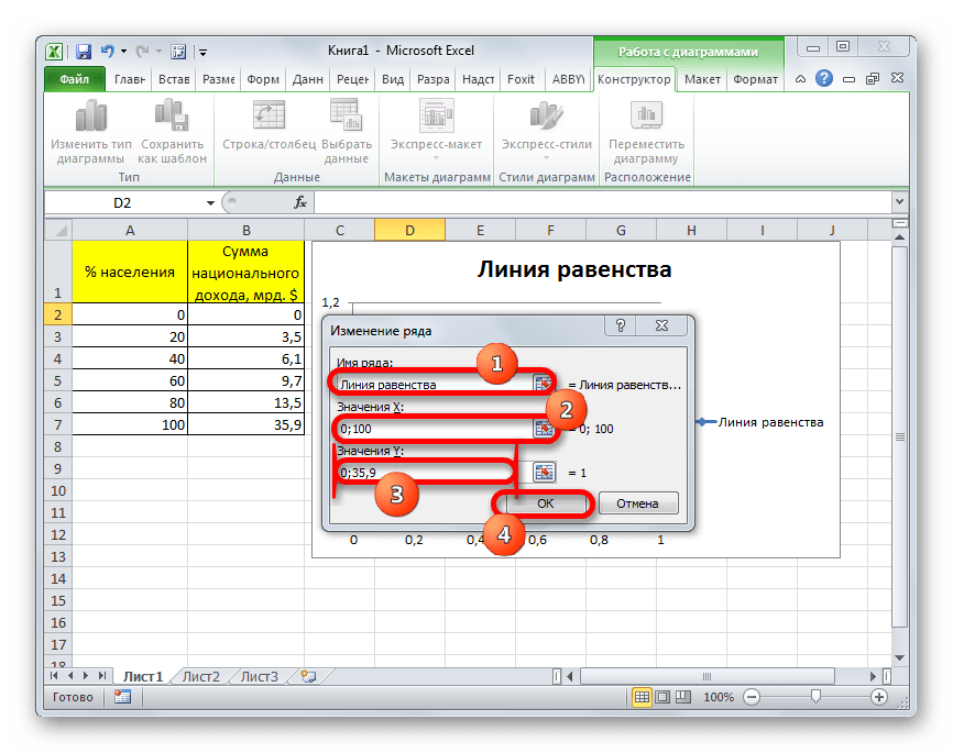 Изменения ряда для диаграммы Линия равенства в Microsoft Excel