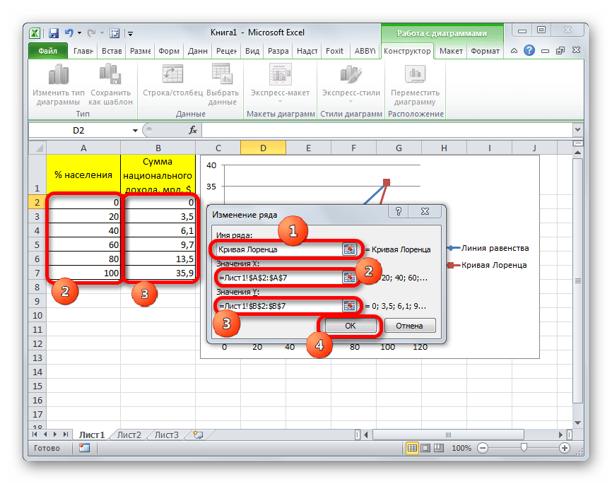 Изменения ряда для кривой Лоренца в Microsoft Excel