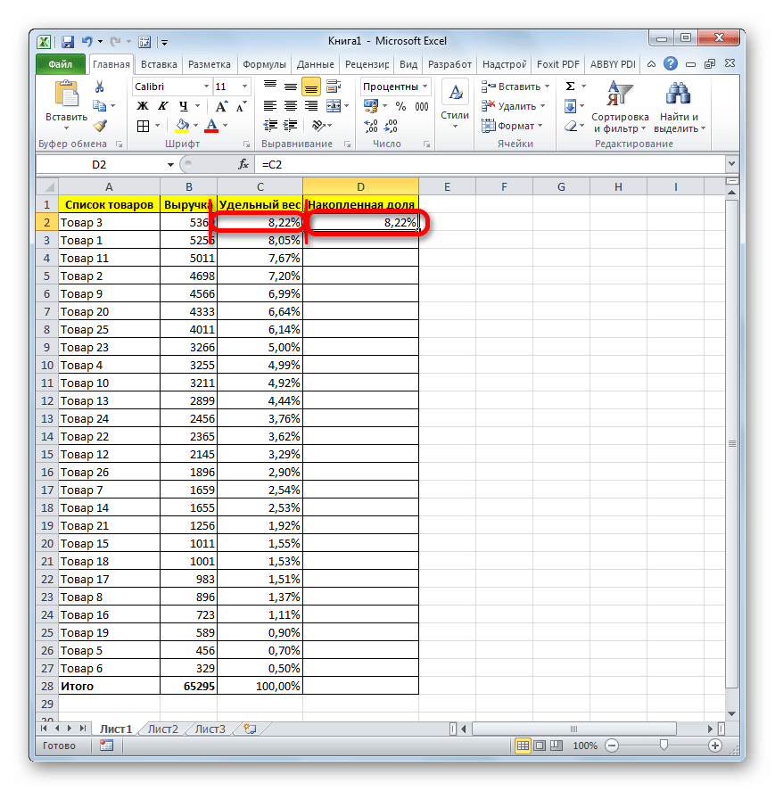Накопленная доля первого товара в списке в Microsoft Excel