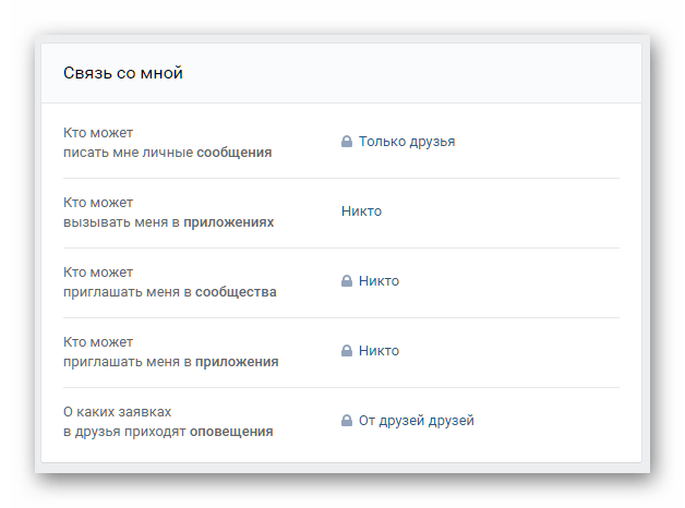 Настройки для связи со мной в настройках приватности ВКонтакте