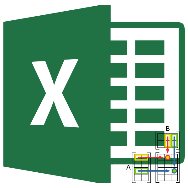 Функция МУМНОЖ в Excel