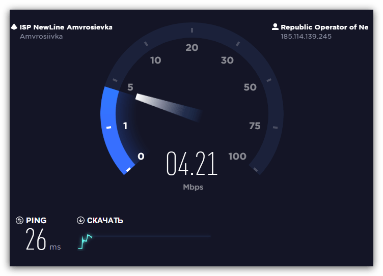 Protsess skanirovaniya na servise SpeedTest