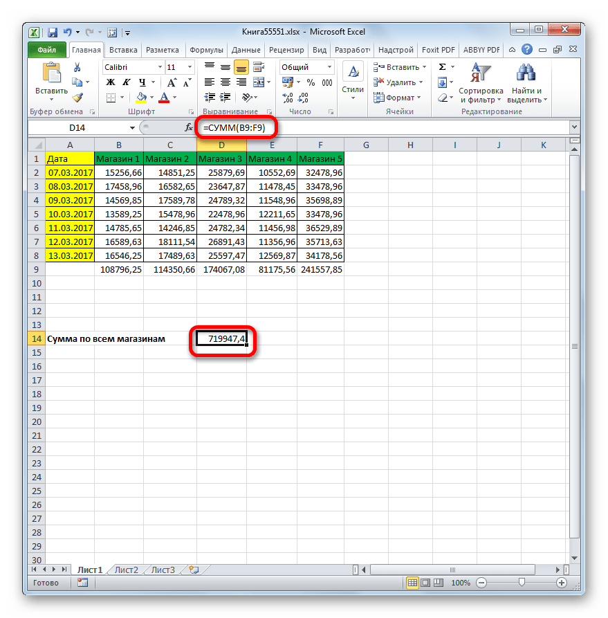 Результаты рачета функции СУММ по всем магазинам в Microsoft Excel