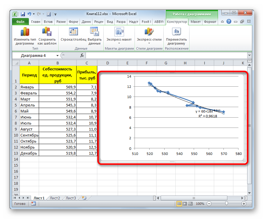 Степенная линия тренда построена в Microsoft Excel