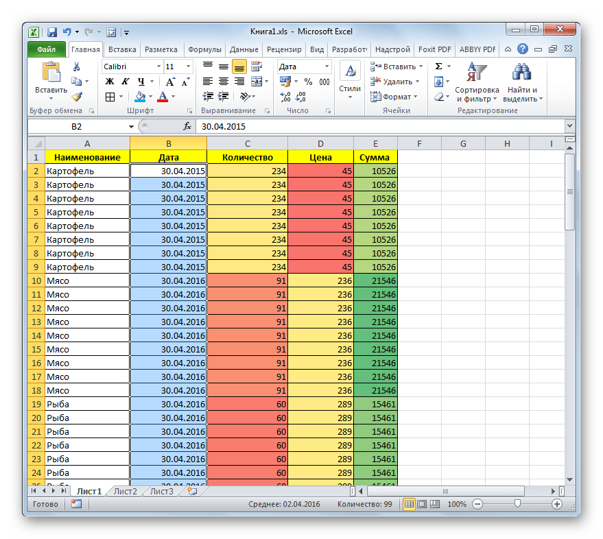 Данные excel. Excel файл таблица. Формат таблицы excel. Excel готовая таблицу в excel. Таблицы для эксель готовые.