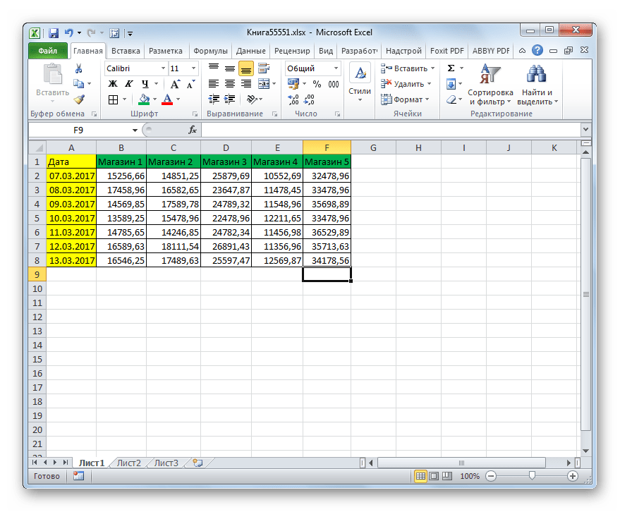 Таблица выручки по магазинам в Microsoft Excel