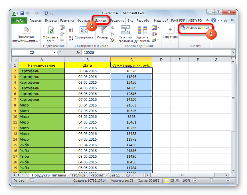 Защищенный просмотр эксель. Инструмент анализ данных excel. Аналитические инструменты в эксель. Статистический анализ данных в MS excel. Описательная статистика в excel.