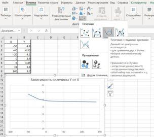 Как нарисовать корреляционные плеяды в excel