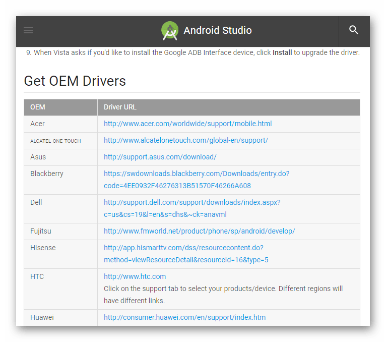 Cсылки на скачивание драйверов на официальном сайте AndroidStudio