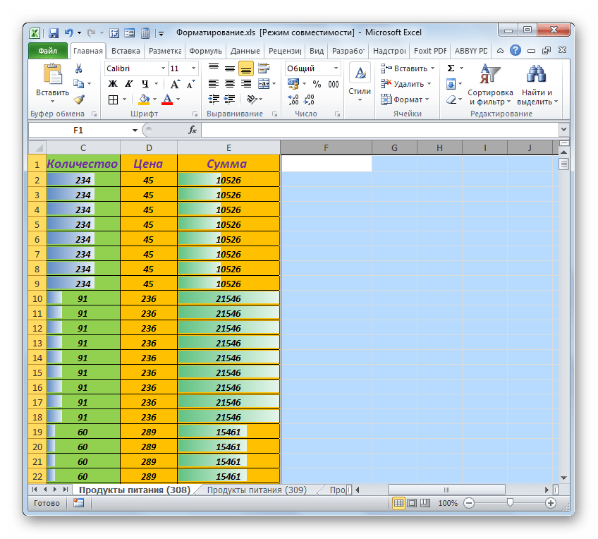 Форматы очищены справа от таблицы в Microsoft Excel