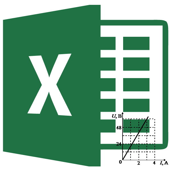 График зависимости в Microsoft Excel