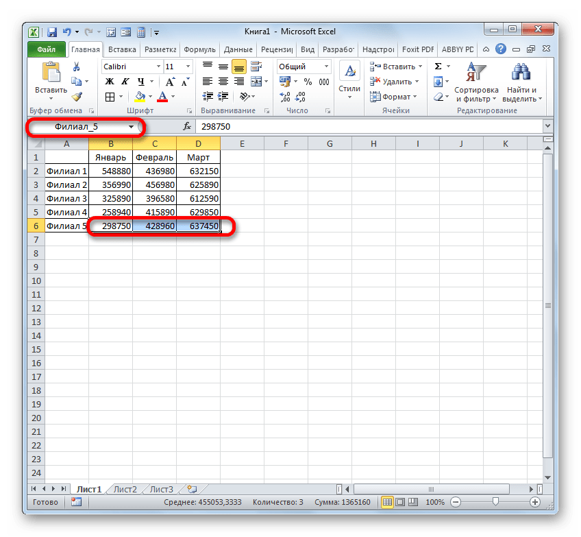 Имя всем диапазонам таблицы пррисвоено в Microsoft Excel