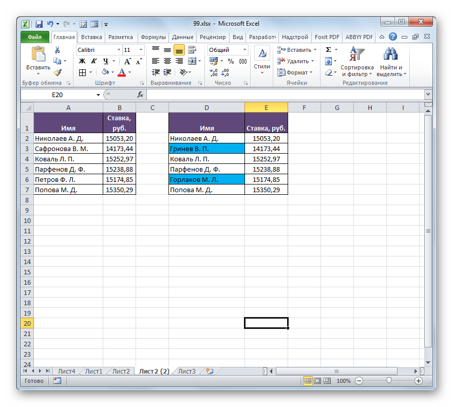 Несовпадающие данные отмечены с помощью условного форматирования в Microsoft Excel