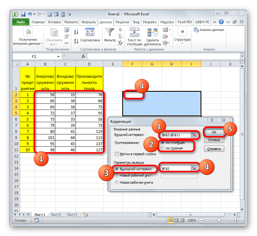 Окно корреляция в Microsoft Excel