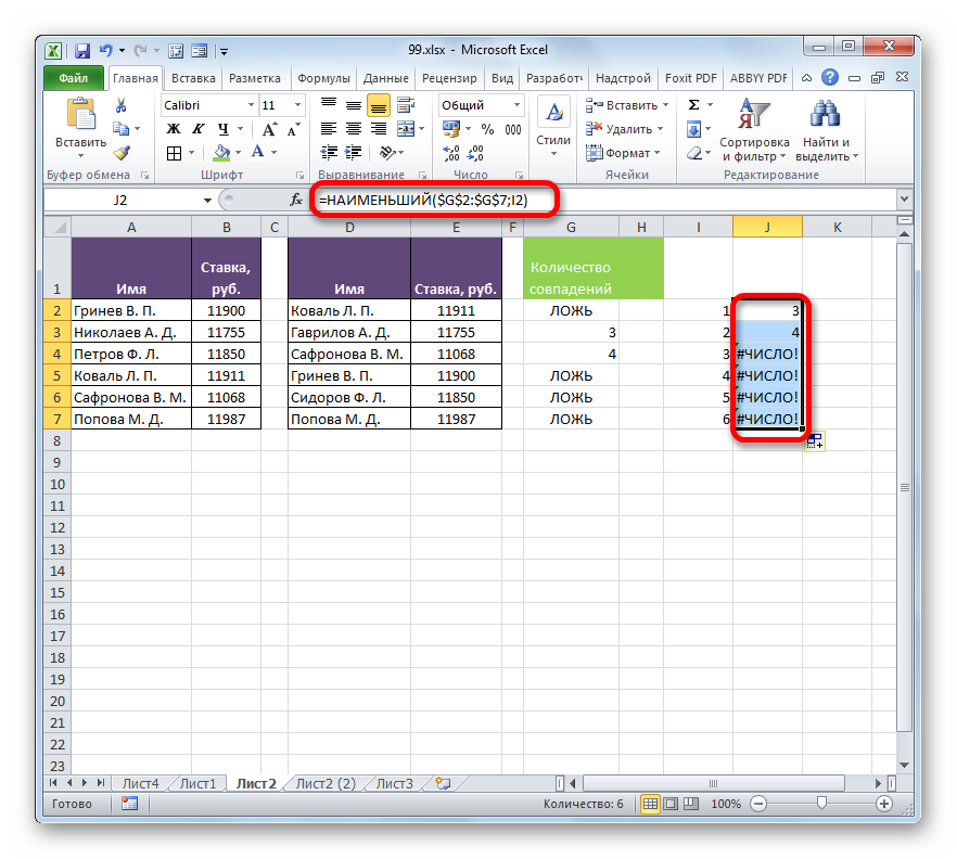 Результат расчета функции НАИМЕНЬШИЙ в Microsoft Excel