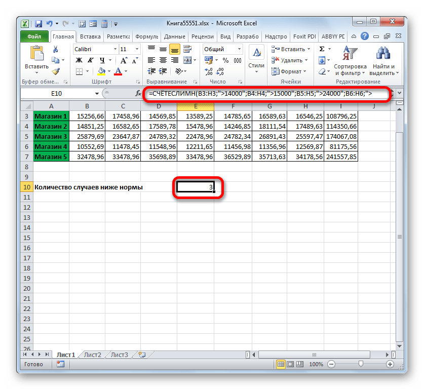Результат вычисления функции СЧЁТЕСЛИМН в Microsoft Excel