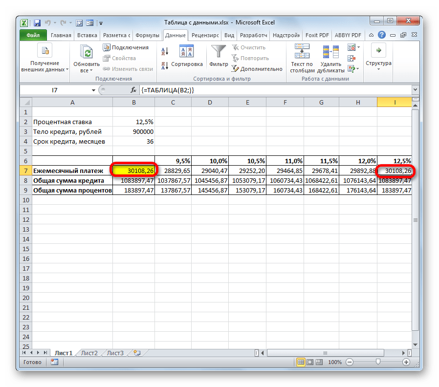 Соответствие табличных значений с формульным расчетом в Microsoft Excel