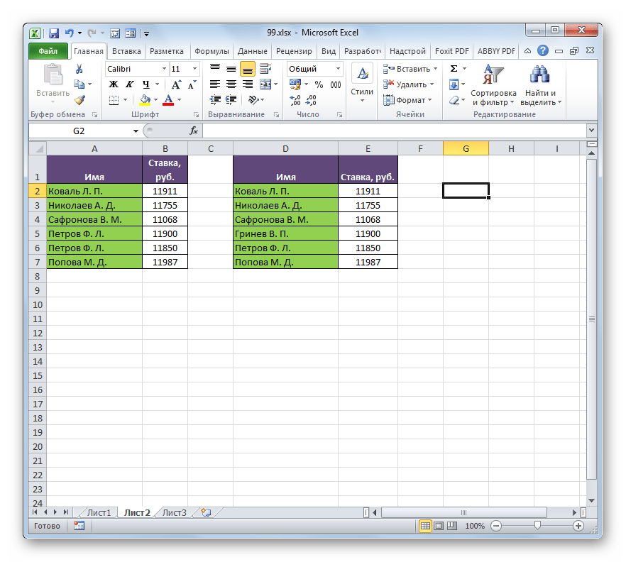 Сравниваемые таблицы в Microsoft Excel