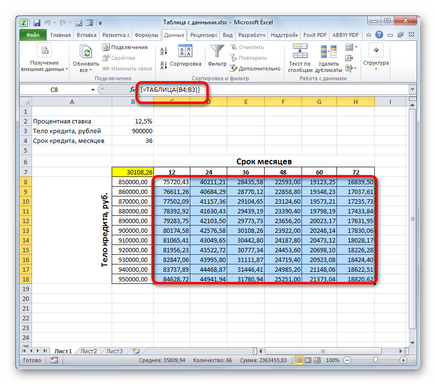 Таблица данных заполнена в Microsoft Excel