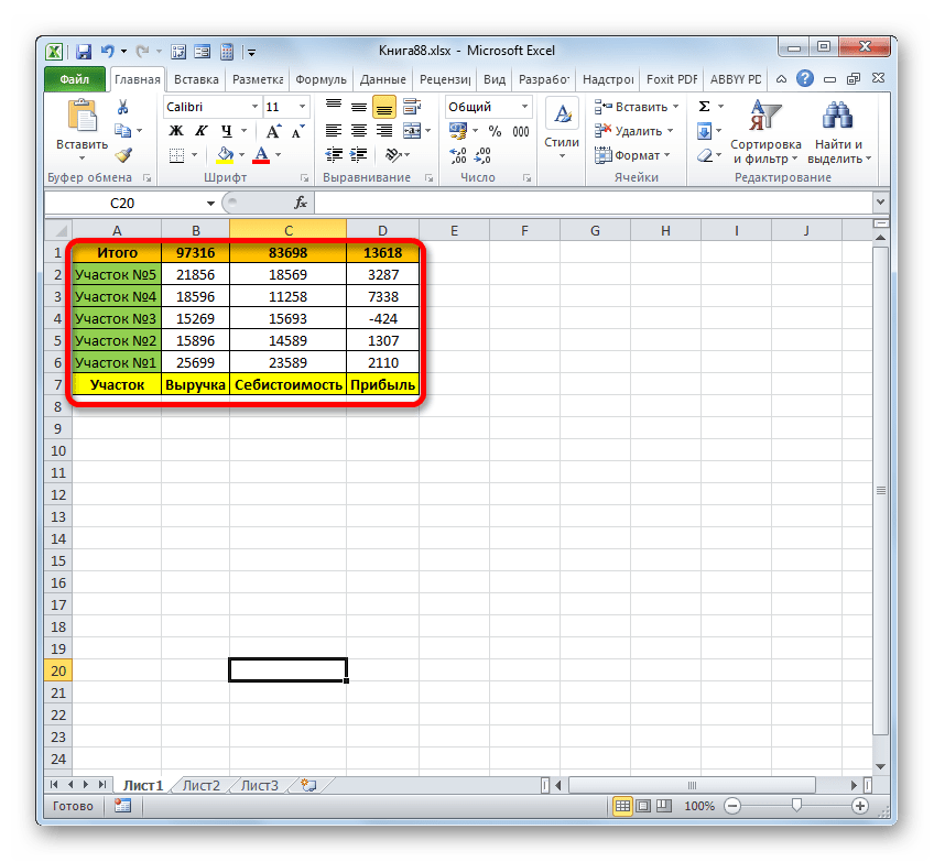 Таблица перевернута на 180 градусов в Microsoft Excel