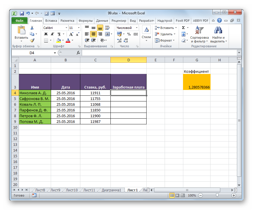 Таблица расчетов заработной платы сотрудников в Microsoft Excel