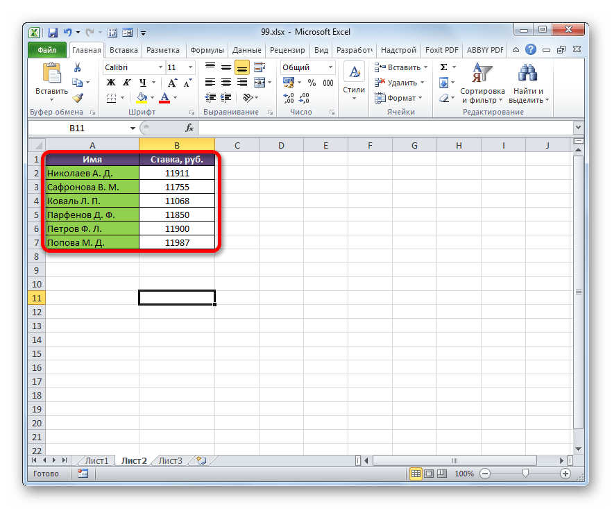 Таблица со ставками сотрудников в Microsoft Excel
