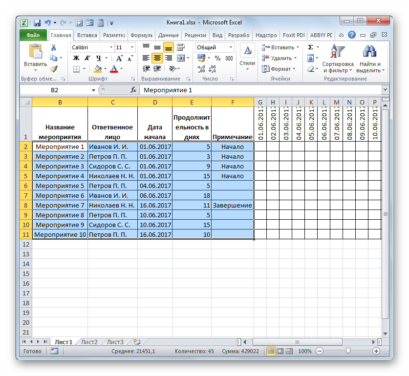 План график в excel