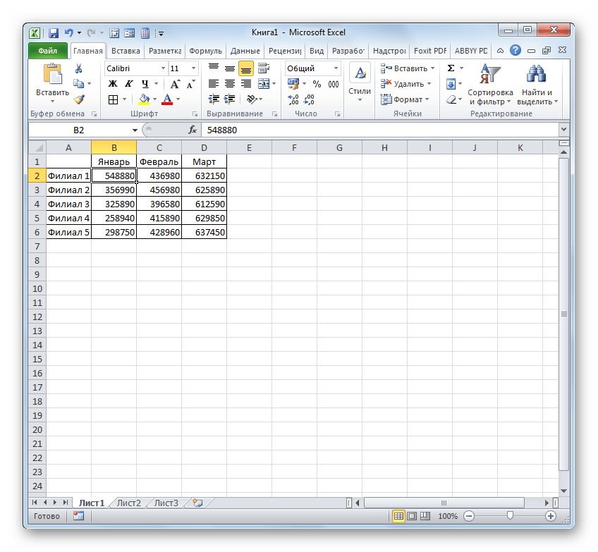 Таблица выручки по филиалам предприятия в Microsoft Excel
