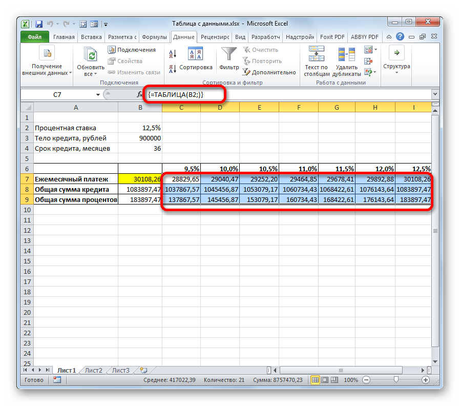 Таблица заполненна данными в Microsoft Excel