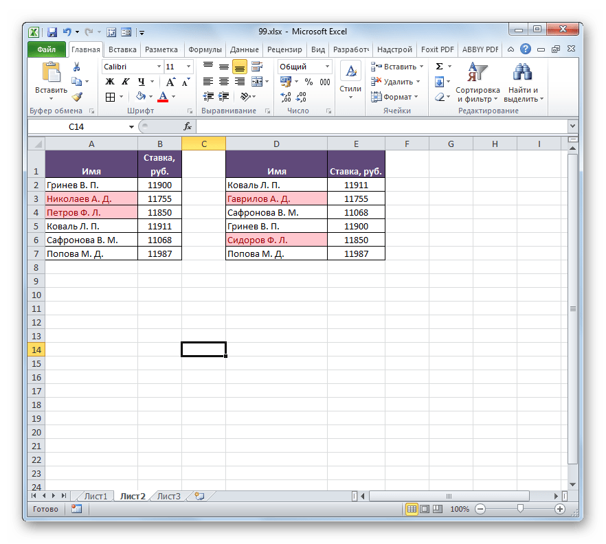 Уникальные значения выделены в Microsoft Excel