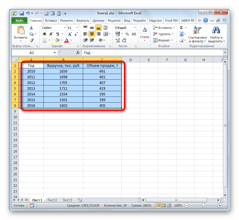 Выделение данных табличного массива вместе с шапкой в Microsoft Excel