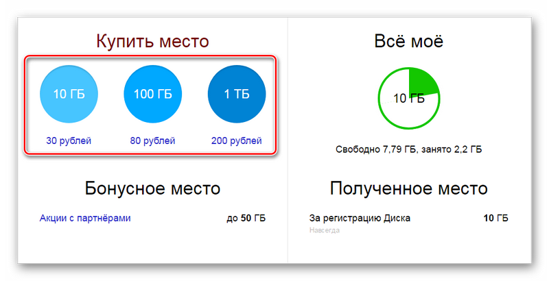 Выбор пакета увеличения объёма Яндекс Диска