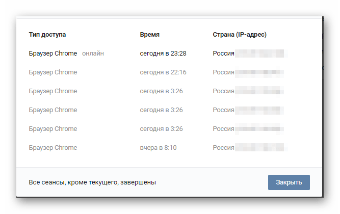 Завершенные сеансы активности в настройках страницы ВКонтакте