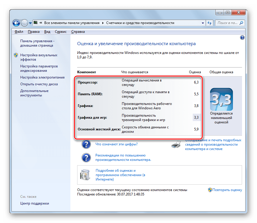 Окно Оценка и увеличение производиетельности компьютера в Windows 7