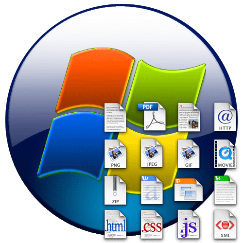 Расширения файлов в Windows 7