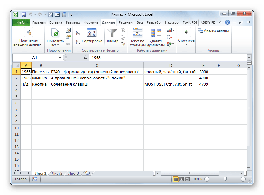 Содержимое файла CSV отображено на листе в программе Microsoft Excel