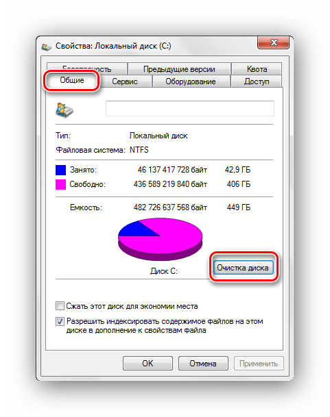 Свойства локальный диск, общие очистка диска Windows 7