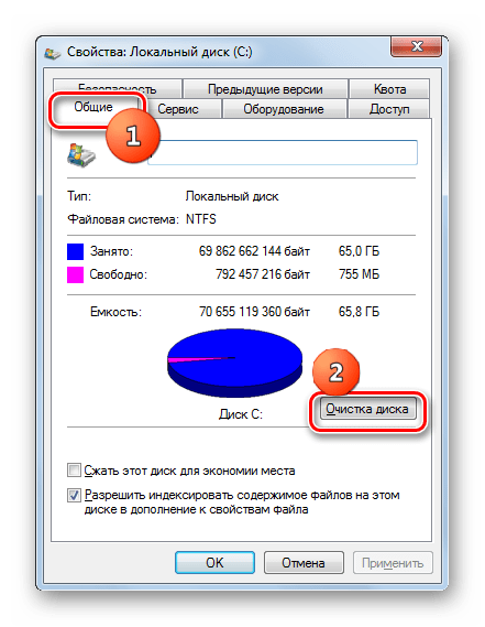 Запуск очистки диска во в кладке Общие окна Свойства диска C в Windows 7