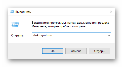 Windows не удается завершить форматирование ssd диска
