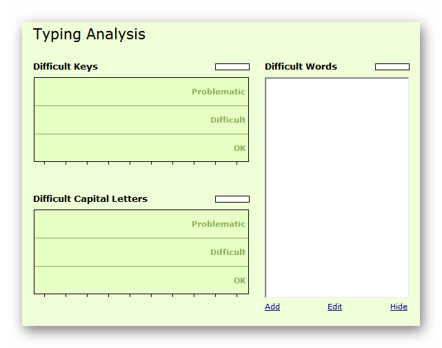 Аналитика TypingMaster